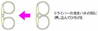 ピアスホール完成までの毎日のケア2