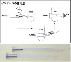 イヤテーパの使用法