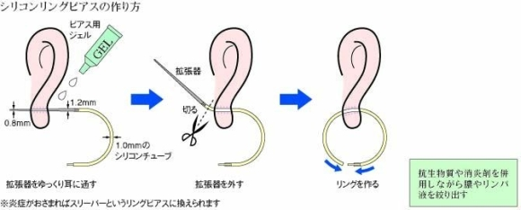 シリコンリングピアスの作り方