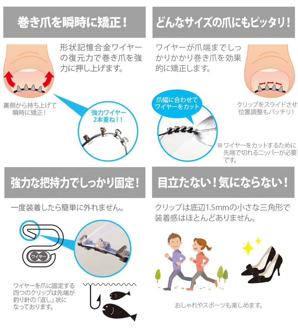 まきづめリフトとは｜JPS株式会社 まきづめリフト